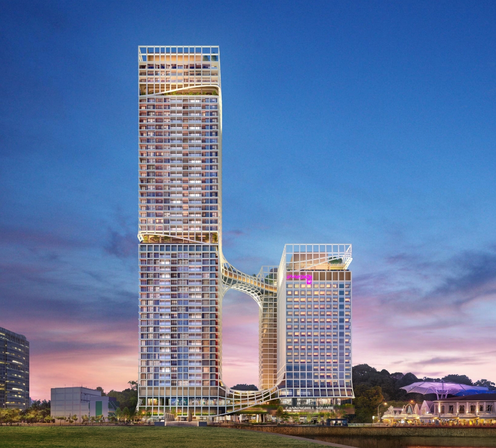 choose your level of pleasure.