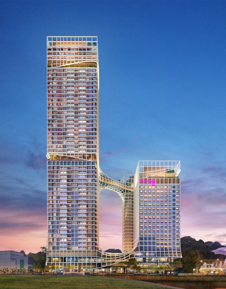 choose your level of pleasure.